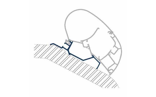 Dometic Markisenadapter Dachmontage Fendt/TEC 3 Dometic Markisenadapter Dachmontage Fendt/TEC